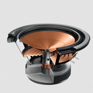 Klipsch PRO-180-RPC Duvar İçi Kasasız Hoparlör Beyaz Yuvarlak - Tek